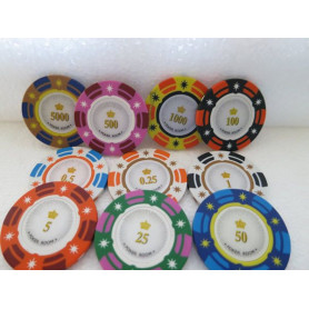 mallette de poker cash game